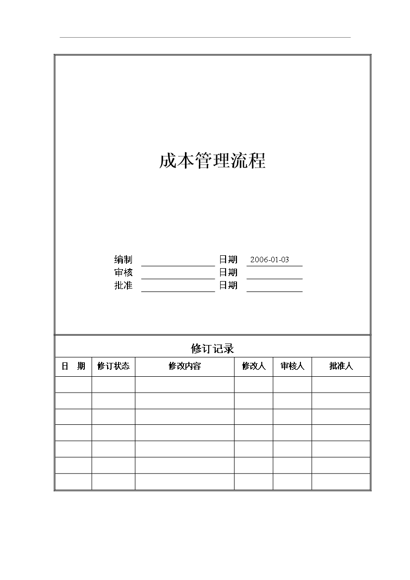 【定稿】萬科集團房地產開發成本管理流程管理資料_制度匯編